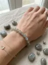 bracelet labradorite poigné.webp